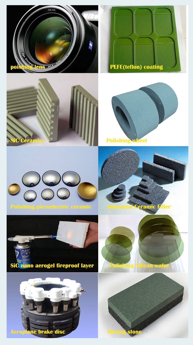 Green Silicon Carbide Micropowder for Wafer Polishing -3-